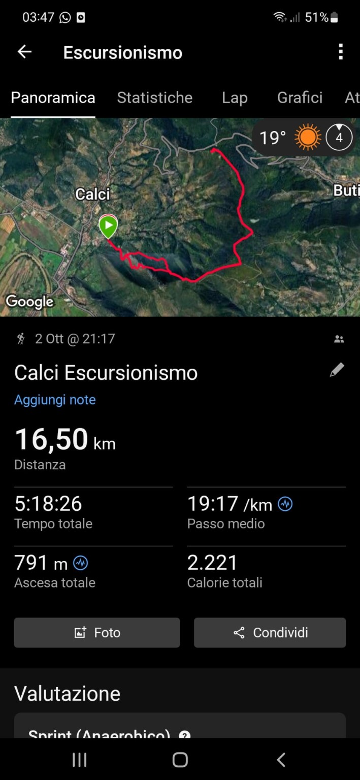 Riepilogo dell’escursione a Calci con mappa del percorso, distanza di 16,50 km, tempo totale di 5 ore 18 minuti 26 secondi e 791 metri di salita
